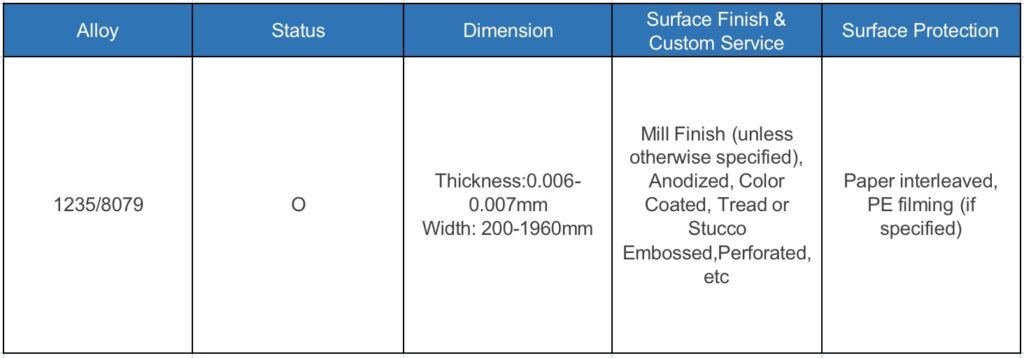 dimension of Aluminum Foil For Retort Pouch